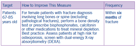OsteoStrong Mobile  Hillcrest How to Read Your Dexa Scan Results 